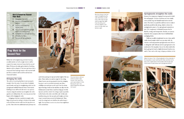 Framing A House - Image 4
