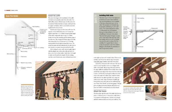 Framing A House - Image 6
