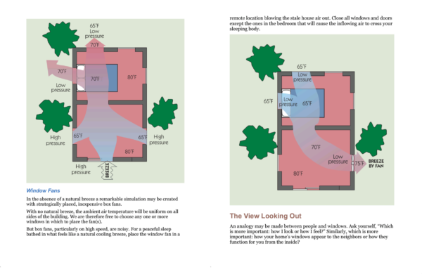 The Tiny House Handbook - Image 5