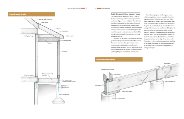 Framing A House - Image 7